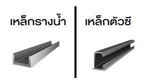 ความแตกต่างของ เหล็กรางน้ำ และ เหล็กตัวซี